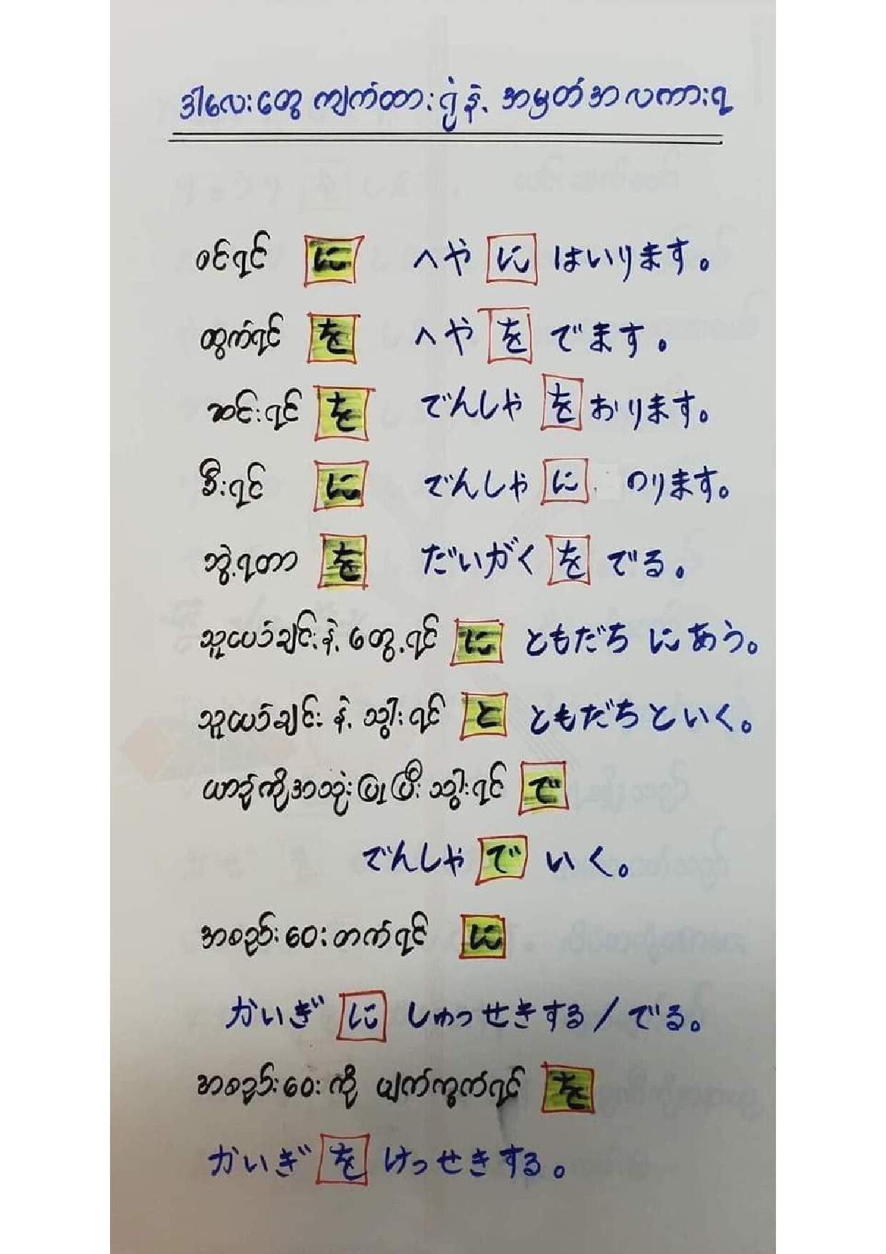 GENERAL NOTES