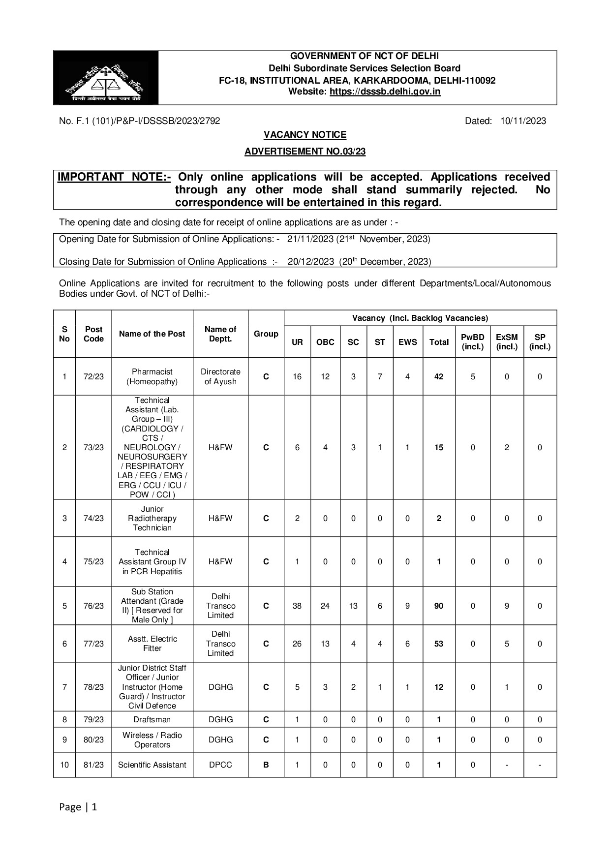 DETAIL NOTIFICATION DSSSB VARIOUS VACANCY POSTS