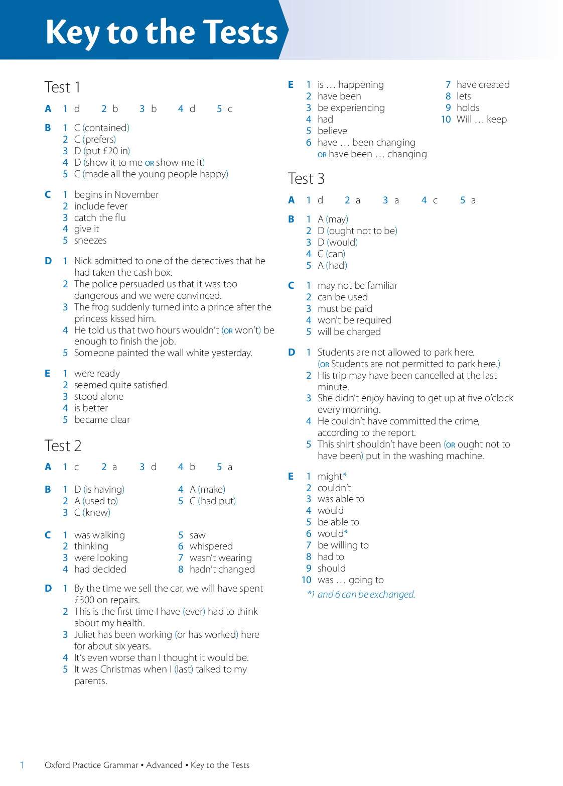 OXFORD PRACTICE GRAMMAR ADVANCED TESTS KEY