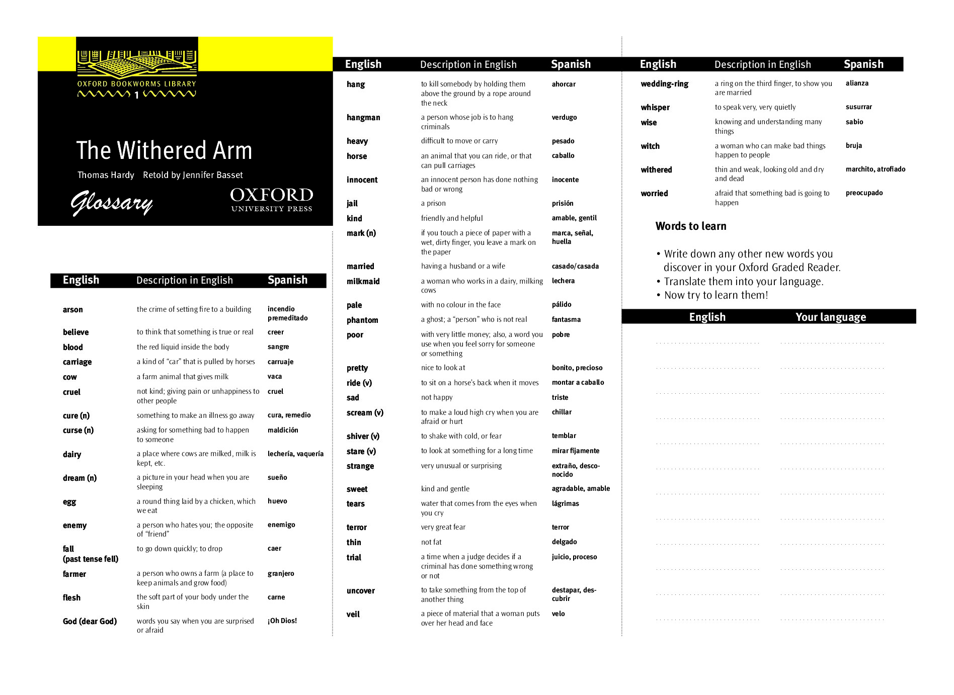 THE WITHERED ARM GLOSSARY