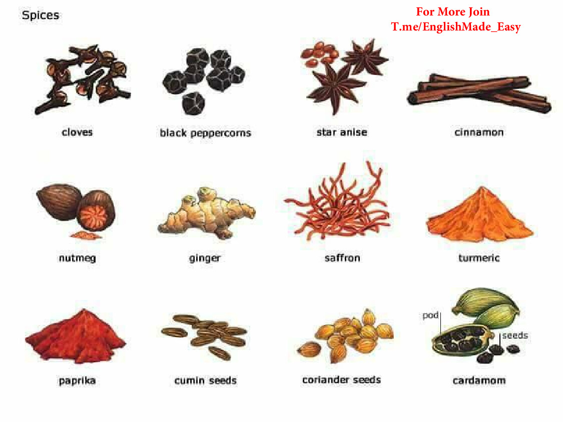 FRUITS AND VEGETABLES