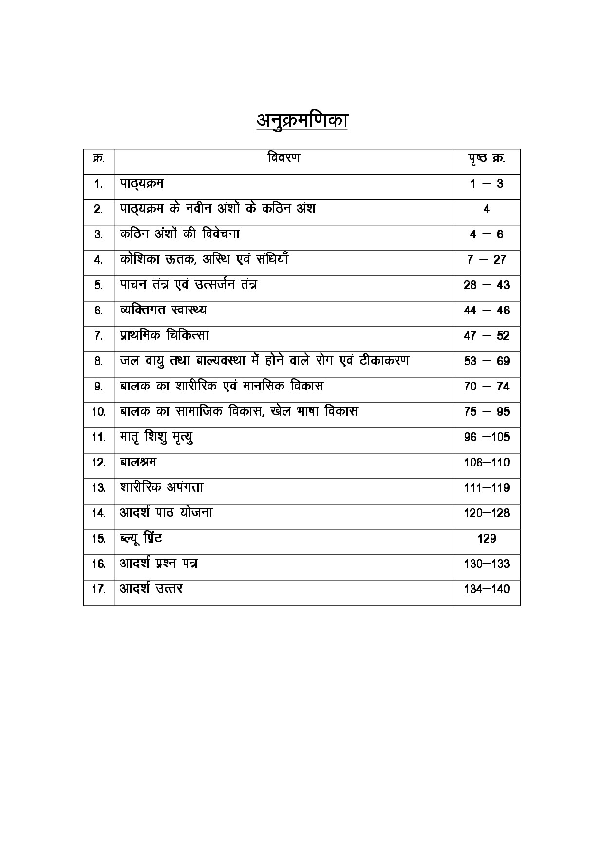SHARIR RACHNA KRIYA VIGYAN11TH HINDI