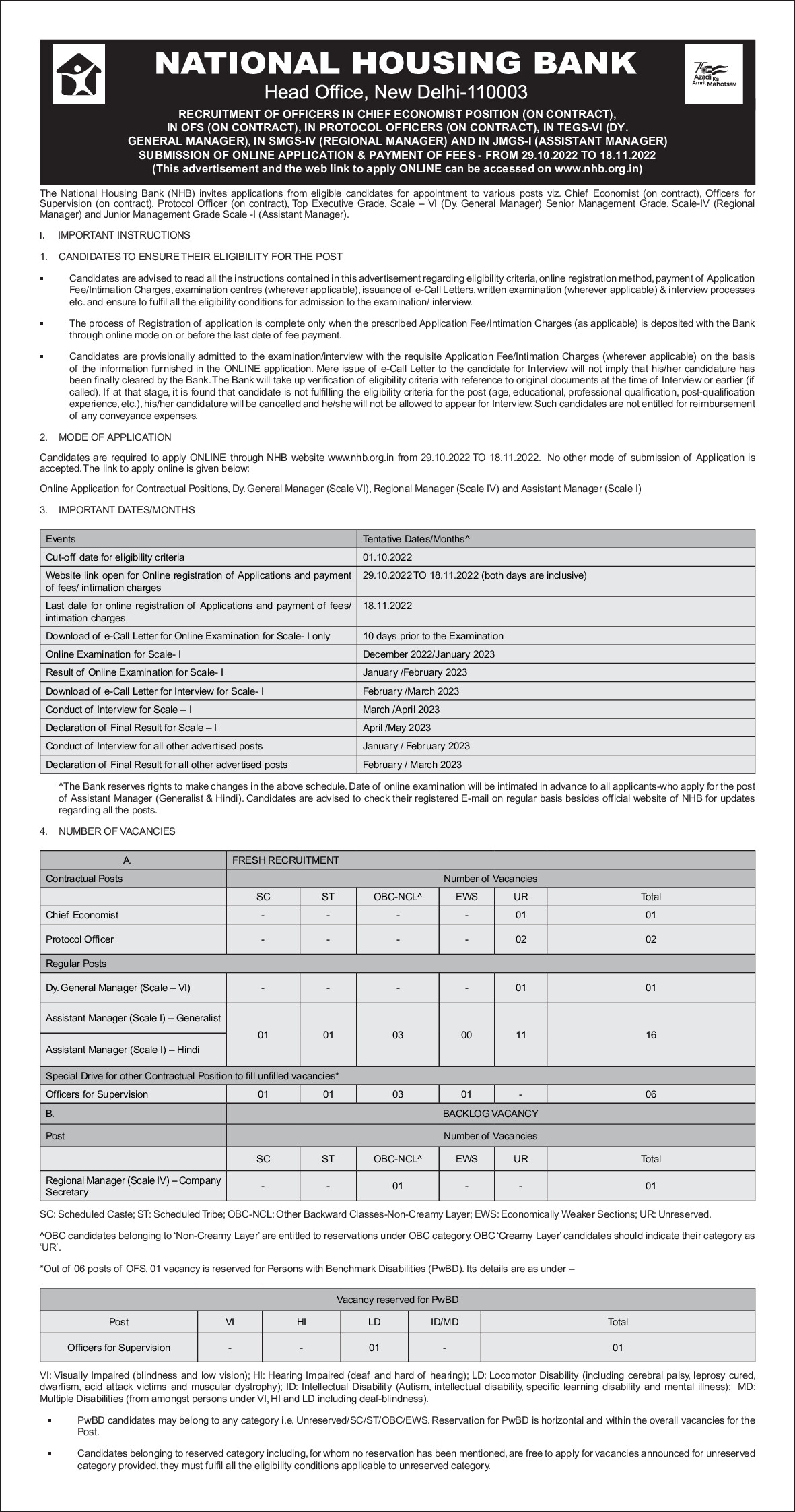 NHB RECRUITMENT 2022 NOTIFICATION EMP NEWS 1