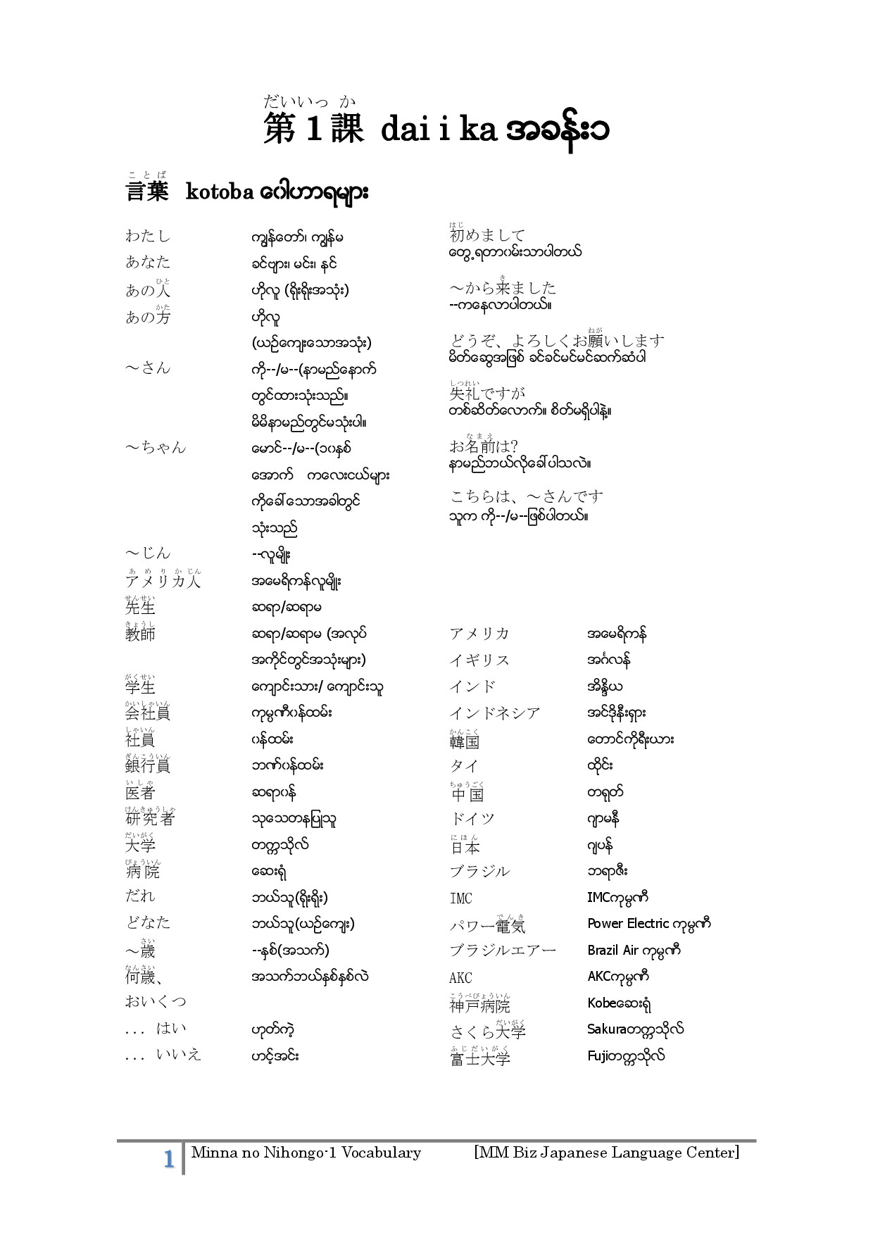 MINNA NO NIHONGO VOCAB BY MM BIZ JLC