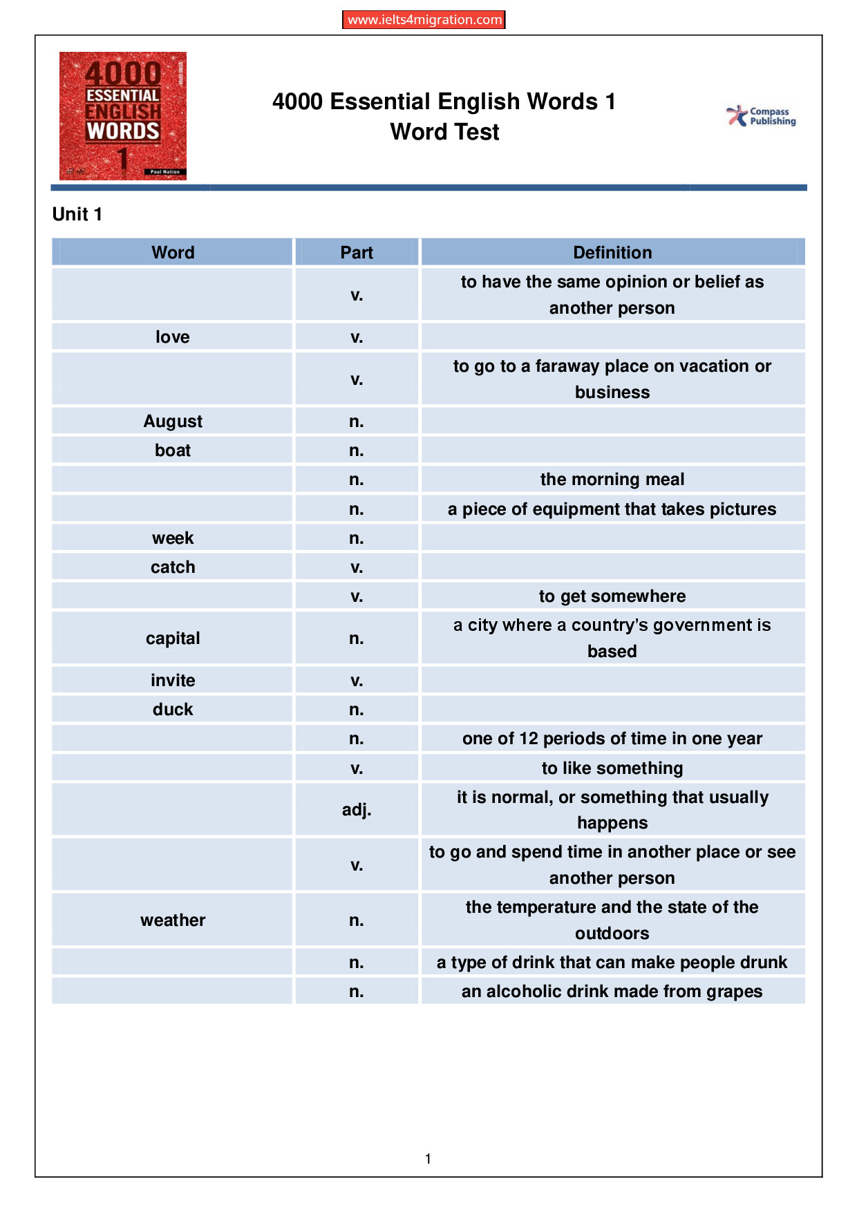 4000EEW1 WORD TEST ENG