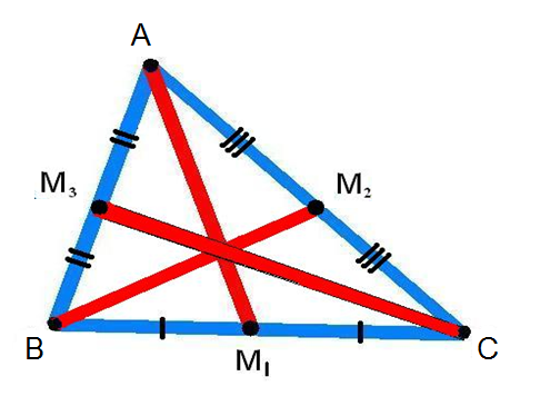GEOMETRIYA