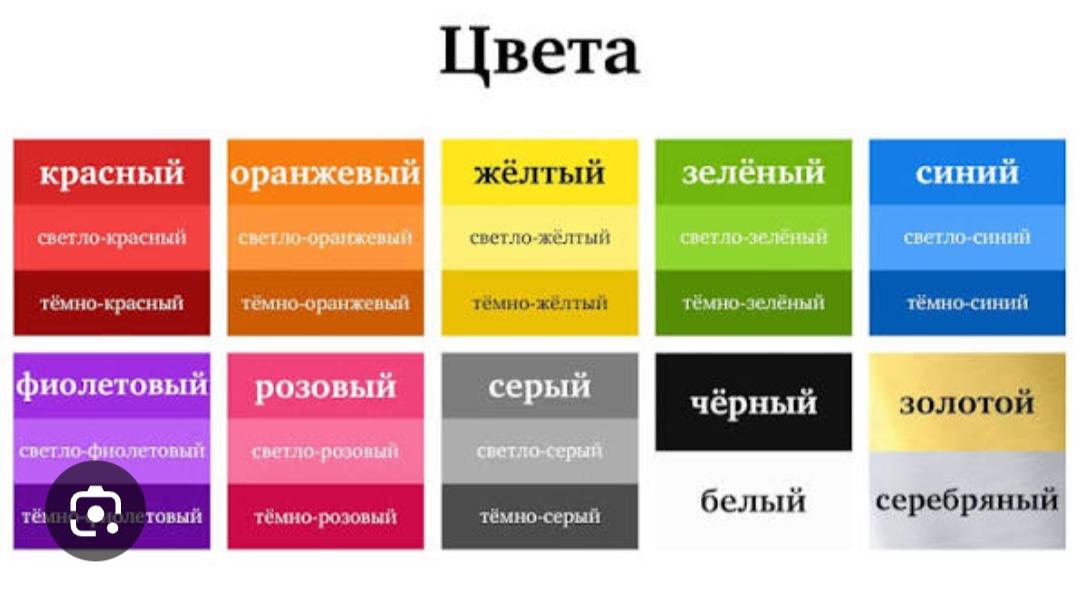 Sunu (62) color rus dilinde