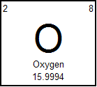 TOPIC 3.2 MODELING A GAS 2019