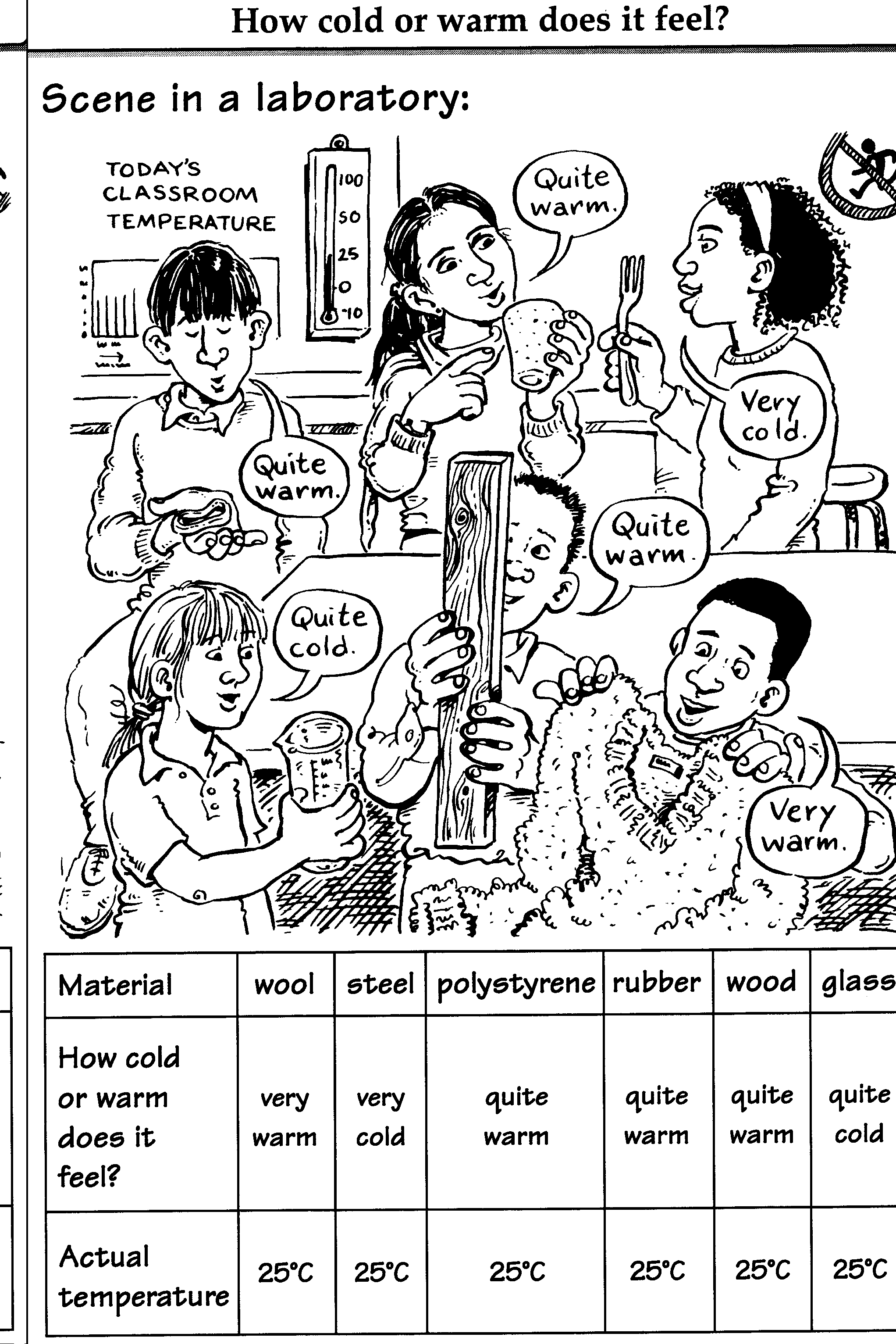 STARTER CONDUCTORS AND INSULATORS