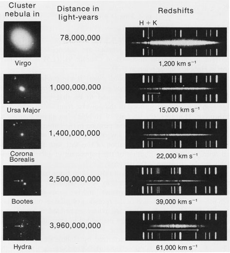 THE UNIVERSE