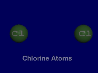 HOW ELEMENTS BOND