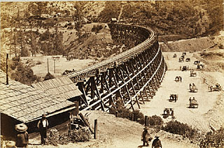 THE RAILROADS