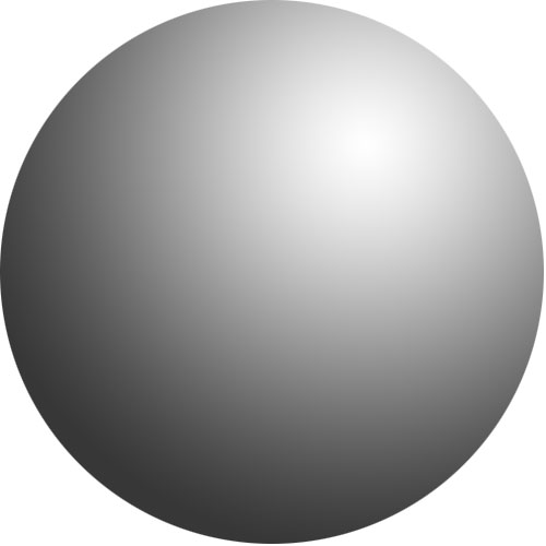 Similar shapes