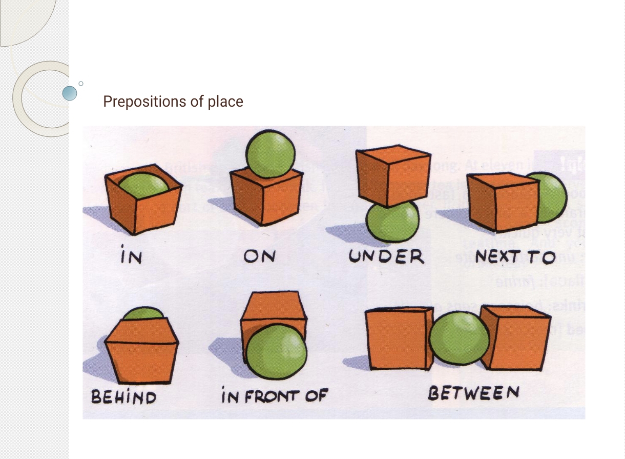 PREPOSITIONS