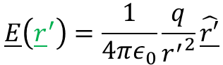 UNIT 5 ELECTRIC DIPOLES