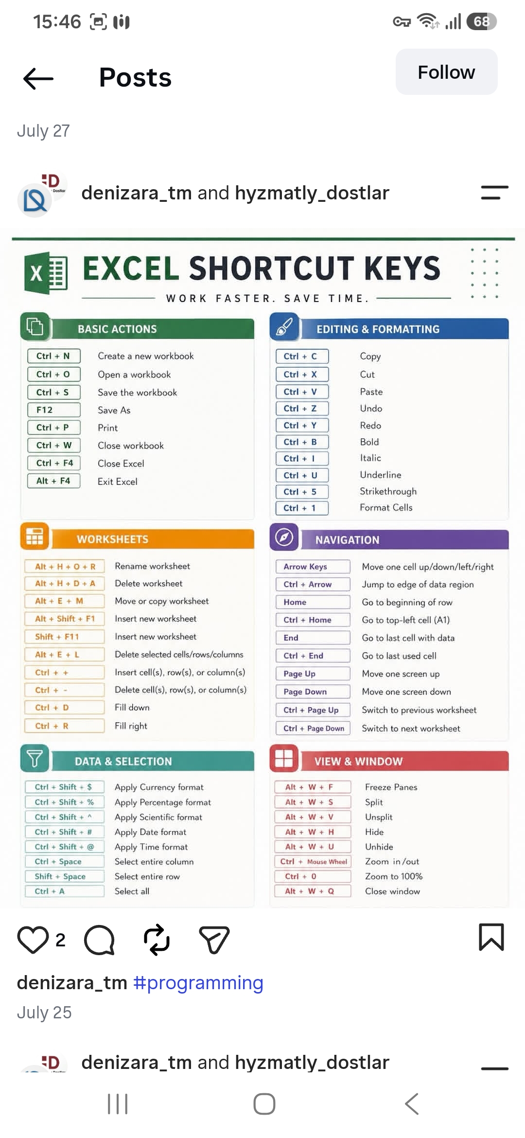 PHD GUIDE