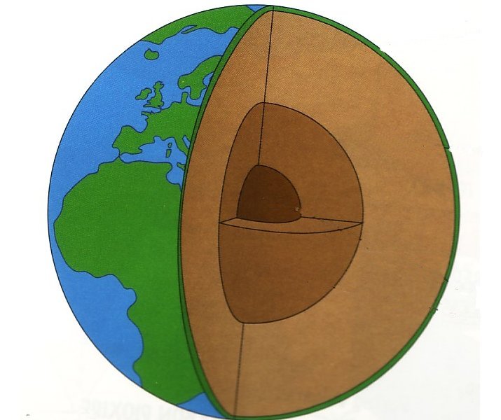 EARTH AND ROCKS