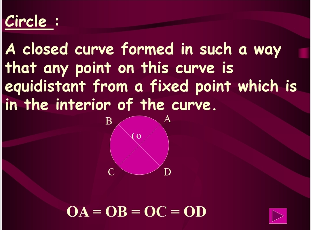 Geometrical shapes