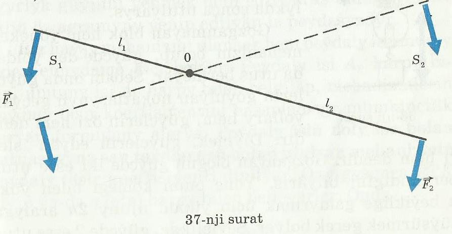 13.MEHANIKANYŇ ALTYN DUZGUNI(PTK)