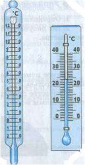 TEMPERATURA