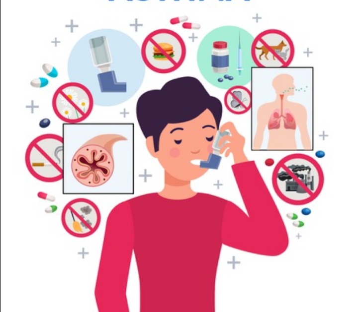 Öýkeniň derman şikeslenmeleri