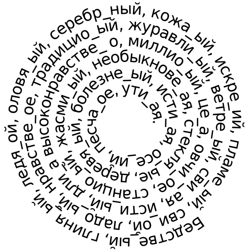 Н НН в прилагательных
