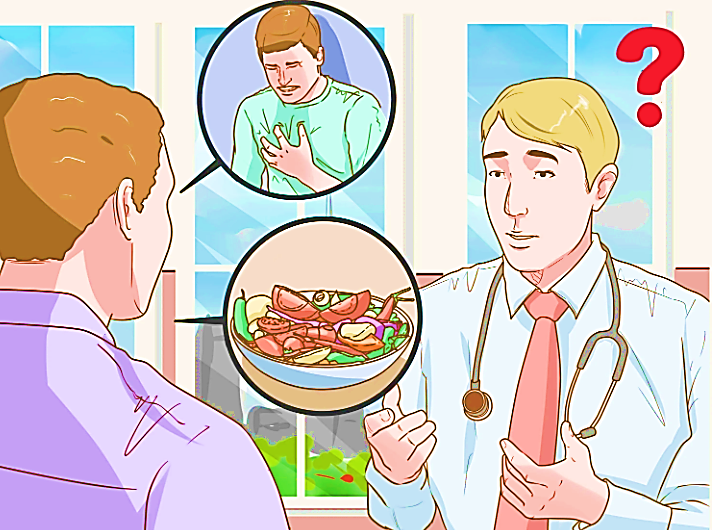 Iýmit zäherlenmeleri