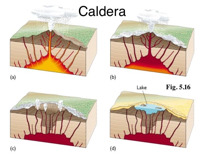 VOLCANO