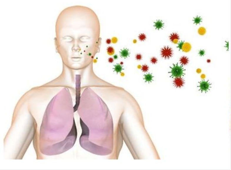 Infiltratiw inçekesel