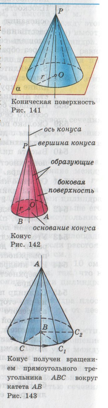 TEMA UROKA OBEM KONUSA UROK GEOMETRII V 11 KLASSE