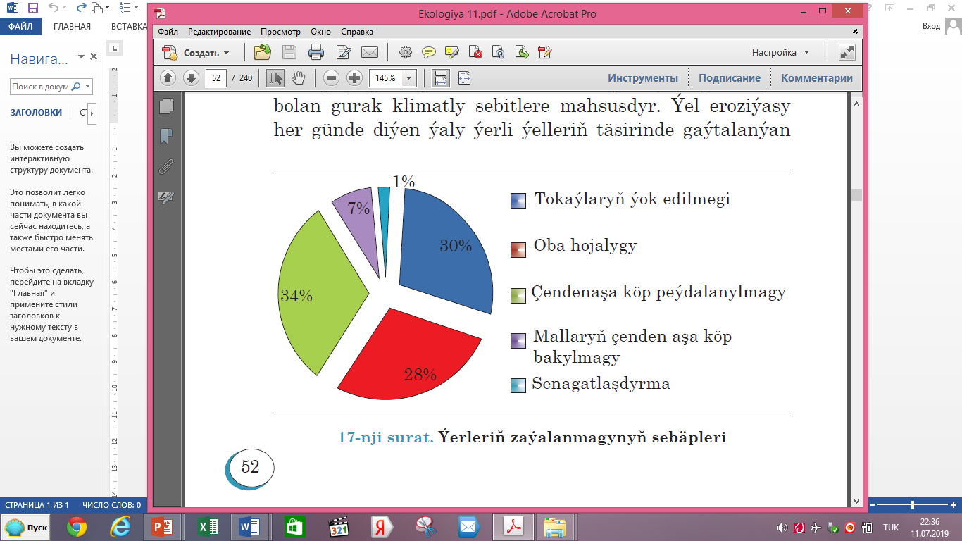5.TOPRAK BAÝLYKLARY WE OLARYŇ K.