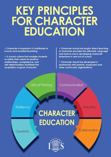 CHARACTER EDUCATION DEFINITIONS