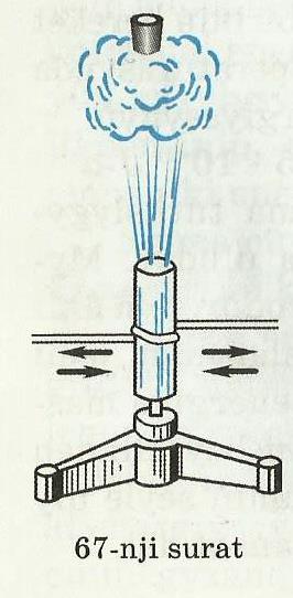 37.IÇKI ENERGIÝANY ÜÝTGETMEGIŇ USULLARY