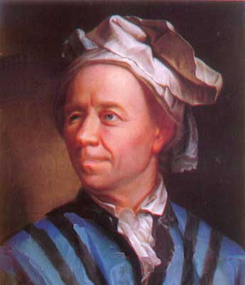 Mathematicians famous from history